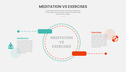 meditation vs exercise infographic outline style withbig circle and round rectangle pointer up and down 2 point comparison template with for slide presentation