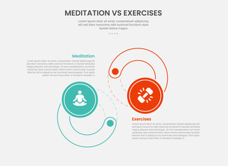 meditation vs exercise infographic outline style with big circle cycle opposite direction 2 point comparison template with for slide presentation