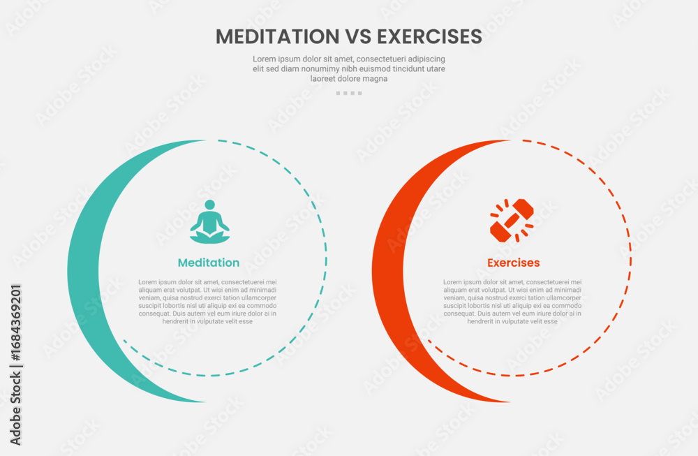 Aufkleber meditation vs exercise infographic outline style with big circle and slice shape accessories 2 point