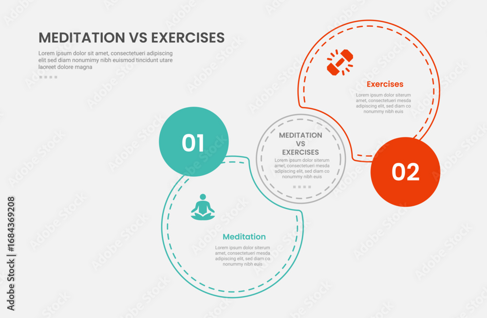 Aufkleber meditation vs exercise infographic outline style with join or venn circle with dotted line 2 point c