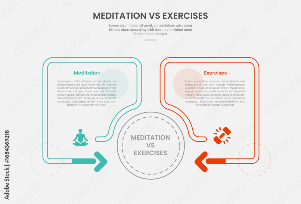 Aufkleber meditation vs exercise infographic outline style with creative box container with arrow fluid with c