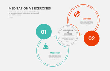 meditation vs exercise infographic outline style with join or venn circle with dotted line 2 point comparison template with for slide presentation