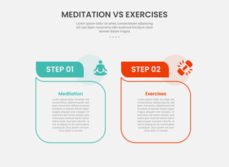 Obraz premium meditation vs exercise infographic outline style with 2 point comparison template with table box with fluid line like comment discussion shape for slide presentation