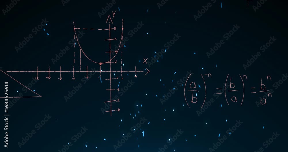 Poster animation of math graps and data over black background