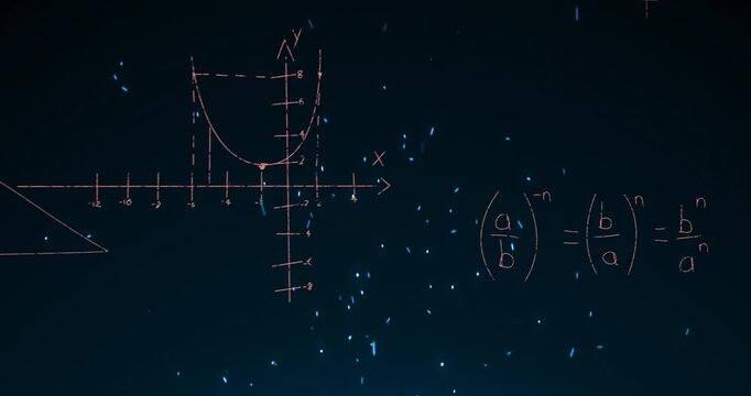 Animation of math graps and data over black background