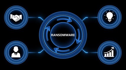 Animated ransomware concept depicting cyber attack stages and business impact - Powered by Adobe