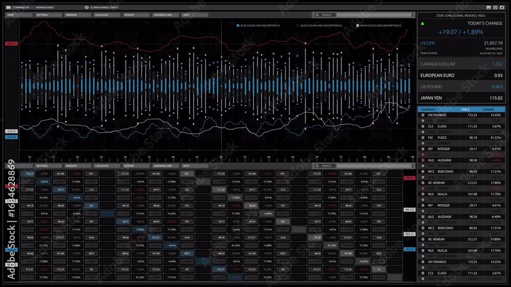 Poster dynamic financial data visualization: stock market analysis with interactive charts and graphs