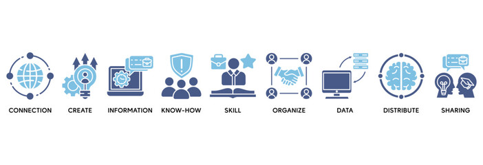 Knowledge transfer icon set vector illustration concept relate to connection, create, information, know-how, skill, organize, data, distribute and sharing