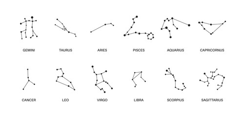 Zodiac constellations symbols set. Vector EPS 10