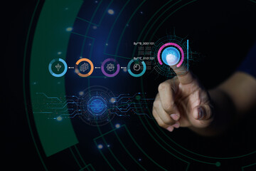technology is available at your fingertip with AI to manage and transmit data,store...