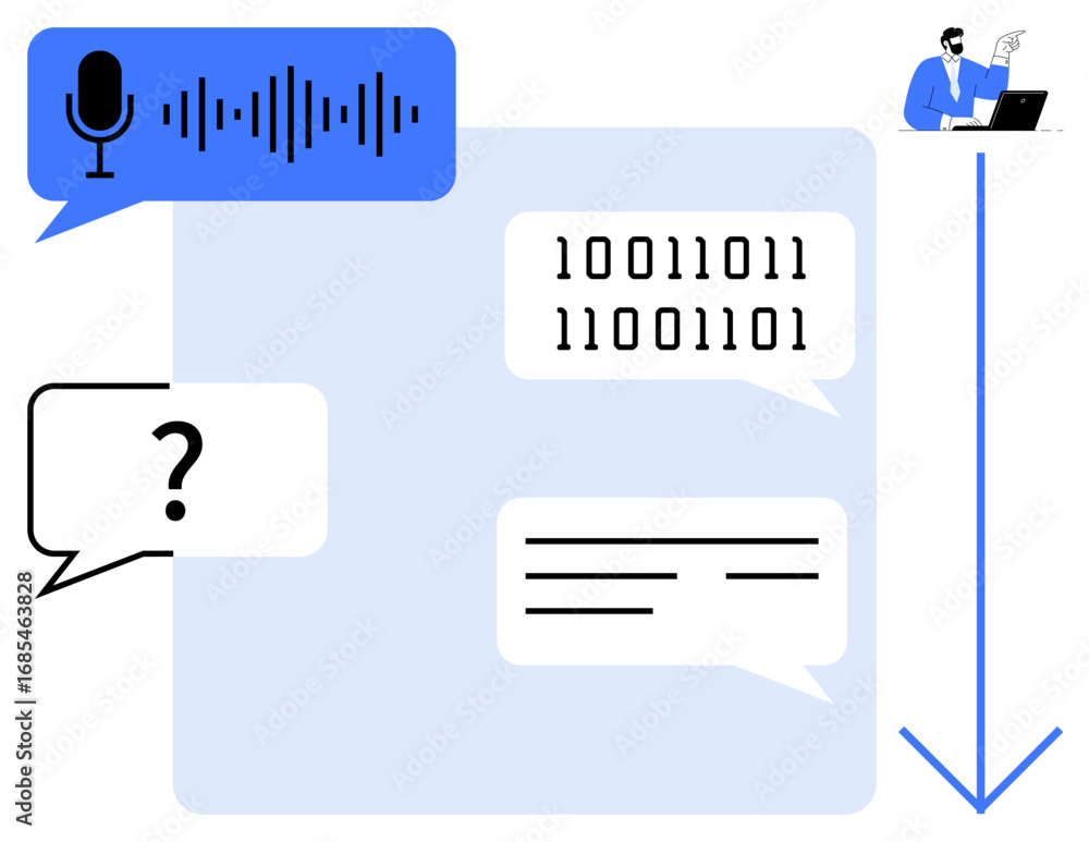 Poster flowchart illustrating voice recognition, binary data processing, and text communication with a prof