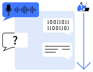 Flowchart illustrating voice recognition, binary data processing, and text communication with a professional working at a laptop. Ideal for AI, technology, communication, digital tools, workflow