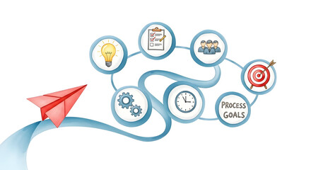 A red paper airplane navigates a path illustrating key steps in achieving process goals: ideation, planning, teamwork, execution, and target attainment.