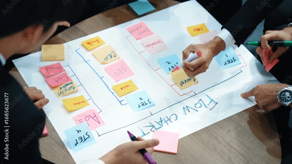 Poster top view of business people hands making scrum task board to manage workflow in workplace. diverse m