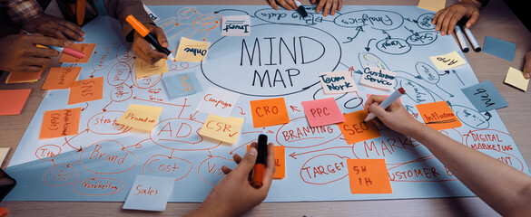 A diverse group works together on a mind map for marketing strategy, showcasing vibrant notes and...