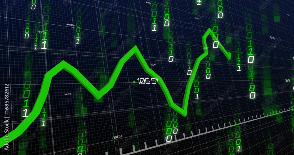 Aufkleber displaying green line graph zigzagging in trading interface with binary digits and numeric labels
