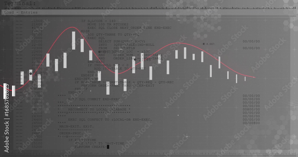 Aufkleber displaying candlestick bars weaving pink trend line over sql code in terminal window, grid overlay