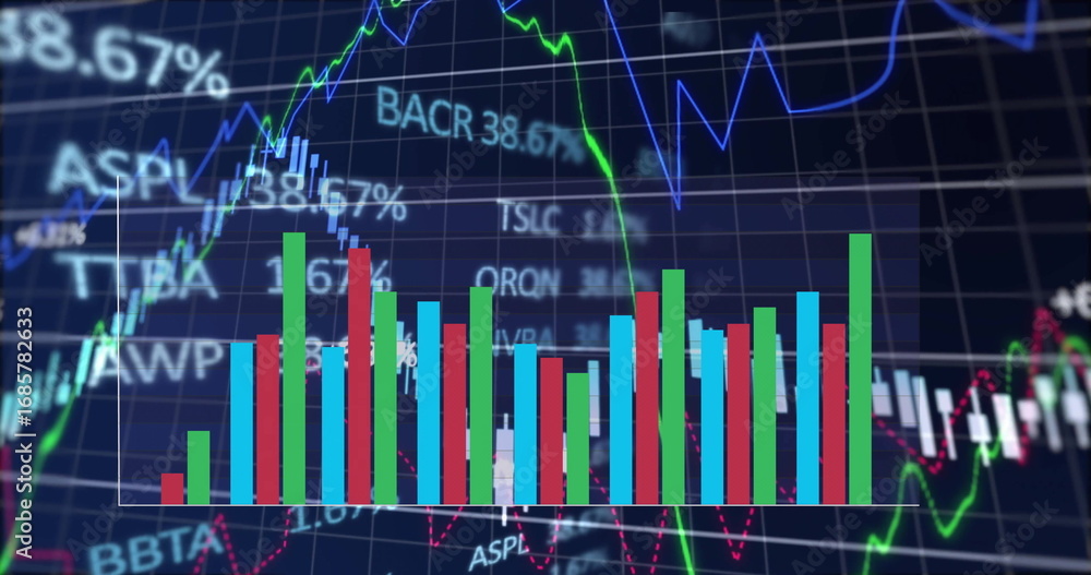 Poster showing multicolored financial chart on screen, with candlestick bars, line graphs and gridlines