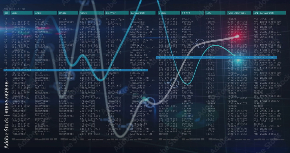 Aufkleber displaying overlaid wavy line graph trending on dark network dashboard, with tabular data columns