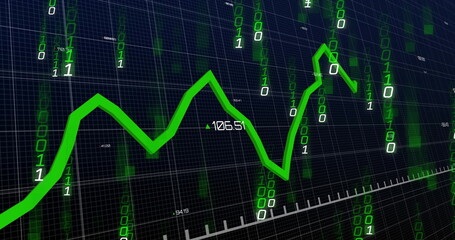 Displaying green line graph zigzagging in trading interface with binary digits and numeric labels