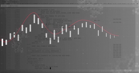 Displaying candlestick bars weaving pink trend line over SQL code in terminal window, grid overlay