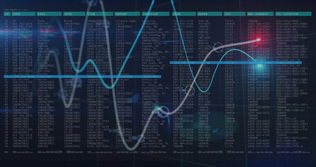 Displaying overlaid wavy line graph trending on dark network dashboard, with tabular data columns