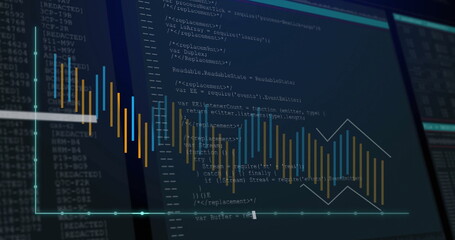 Displaying computer monitor showing code editor at desk, with bar chart, line graph and grid lines