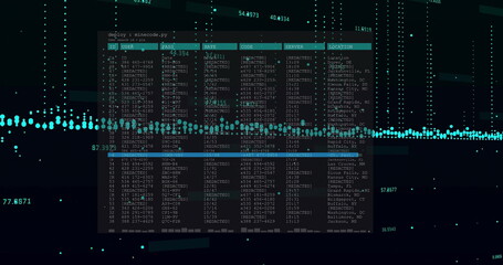 Displaying table showing redacted column headers with numeric streams, waveform in matrix console