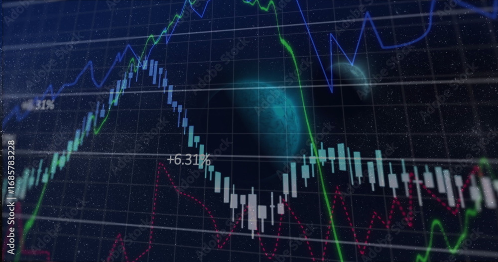 Poster displaying candlestick bars showing price changes on screen with % labels, trend lines and planets