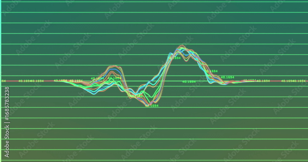 Poster displaying multi-colored waveform lines fluctuating over green grid, with numeric labels 40