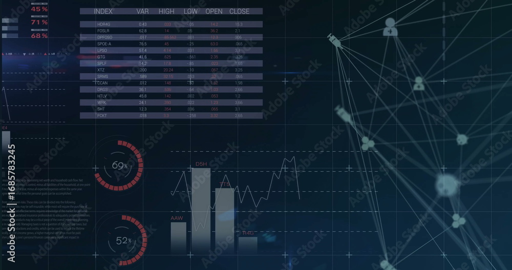 Fototapete dashboard displaying index table, gauge, bar and line charts on dark screen, with network graph