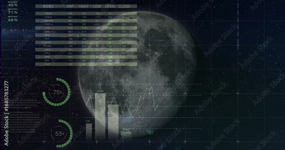 Poster displaying full moon overlapping starry grid in space interface, with stock market table and graphs