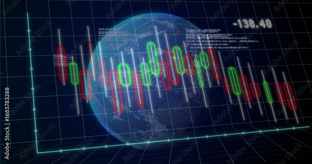 Poster displaying rotating earth globe on dark grid, with candlestick bars and floating numeric label