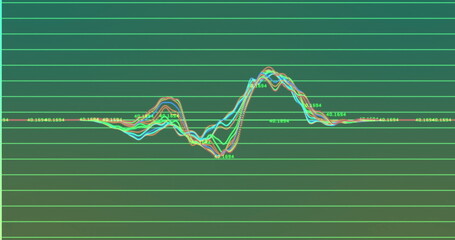 Displaying multi-colored waveform lines fluctuating over green grid, with numeric labels 40