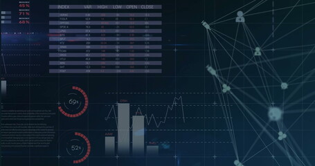 Dashboard displaying index table, gauge, bar and line charts on dark screen, with network graph