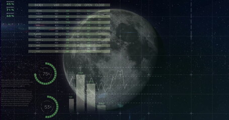 Displaying full moon overlapping starry grid in space interface, with stock market table and graphs