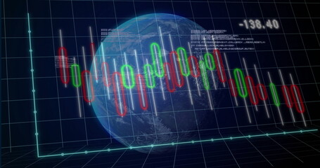 Displaying rotating Earth globe on dark grid, with candlestick bars and floating numeric label