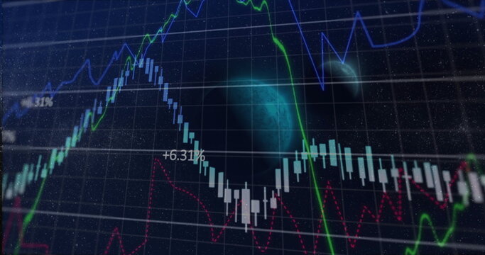Displaying candlestick bars showing price changes on screen with % labels, trend lines and planets