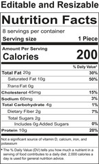 Understanding Nutrition Facts Labels for Healthier Food Choices