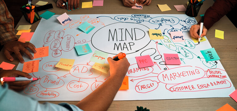 A vibrant brainstorming scene featuring diverse hands creating a mind map with sticky notes and colorful markers, highlighting marketing strategies and customer engagement ideas. SACTR