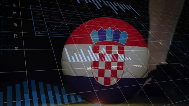 Grid receding showing charts as soccer ball with Croatian crest rolling from foot tapping dribbling