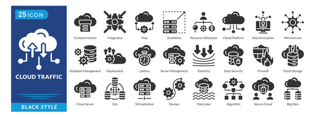 Cloud Traffic icon set in black style, featuring Firewall, Cloud Storage, CDN, Virtualization, DevOps, Algorithms, and Big Data.