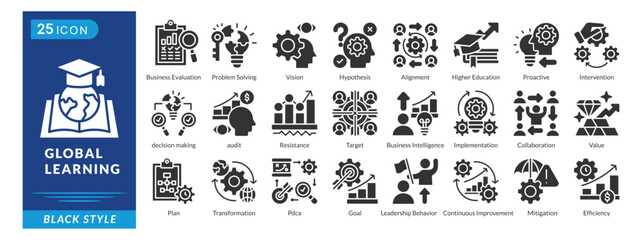 Global Learning icon set in black style, featuring Hypothesis, Alignment, Intervention, Decision Making, Resistance, PDCA, and Audit.