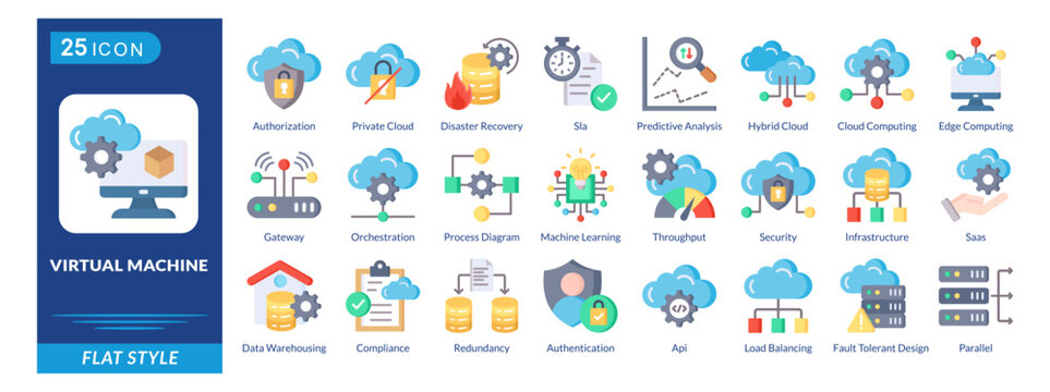 Virtual Machine icon set in flat style, featuring Authorization, SLA, Analysis, Orchestration, Compliance, Redundancy, and API.