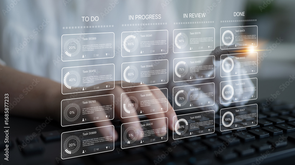 Poster ai improves kanban dashboard for task management by optimizing priorities, tracking team progress, a