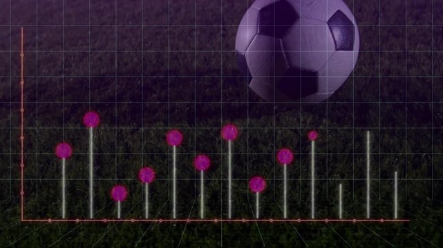 Bars building, collapsing on grid in tech, markers appearing, ball rolling, foot kicking off-screen