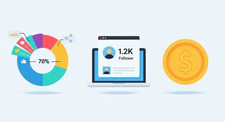 Visualizing financial growth and online popularity with data charts and social media metrics.
