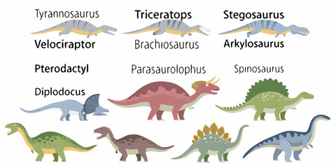 Collection of popular dinosaur species illustrated with their names © Partha