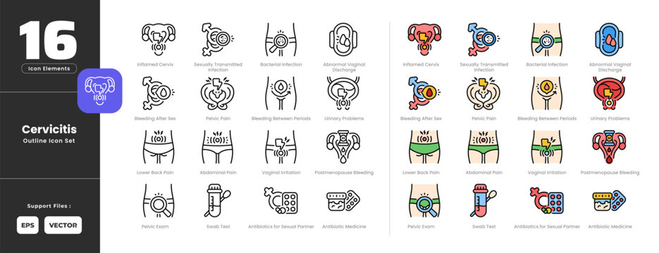 Cervicitis Symptoms Icon Set Collection - Outline Line Art Style. Containing Inflamed cervix, bacterial, infection, vaginal, discharge, bleeding, pelvic pain, lower back pain, swab test, postmenopause