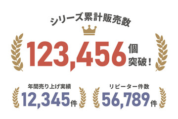 販売実績、販売件数、リピート件数、月桂樹のフレームセット